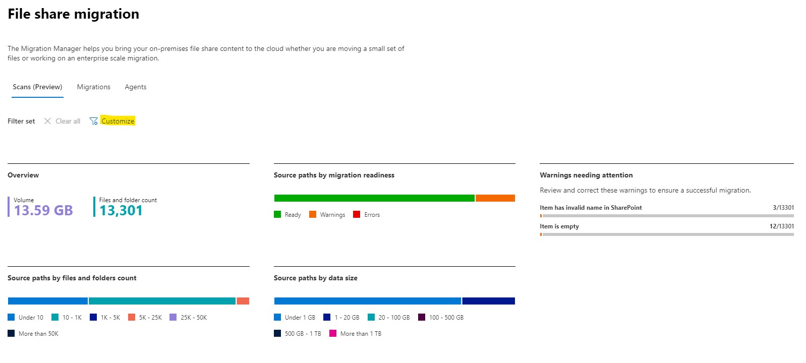 File share migration - overview