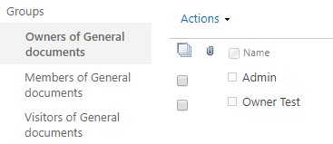Members of a SharePoint group