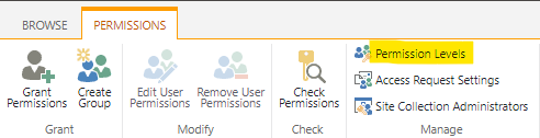 Link to the "Permission levels"