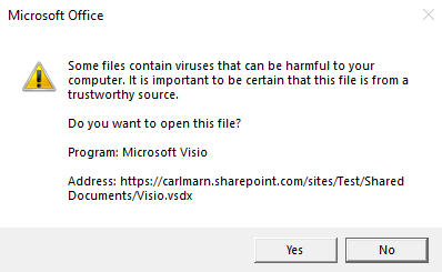 Some files can contain viruses