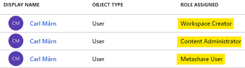 A user that has been assigned all MetaShare roles