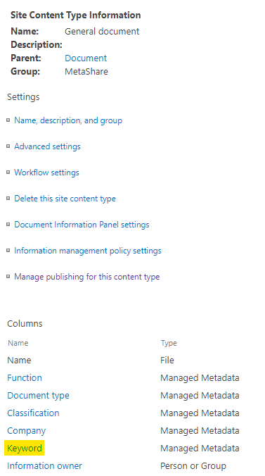 A site content type's settings page