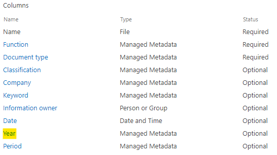 A content type's Columns section