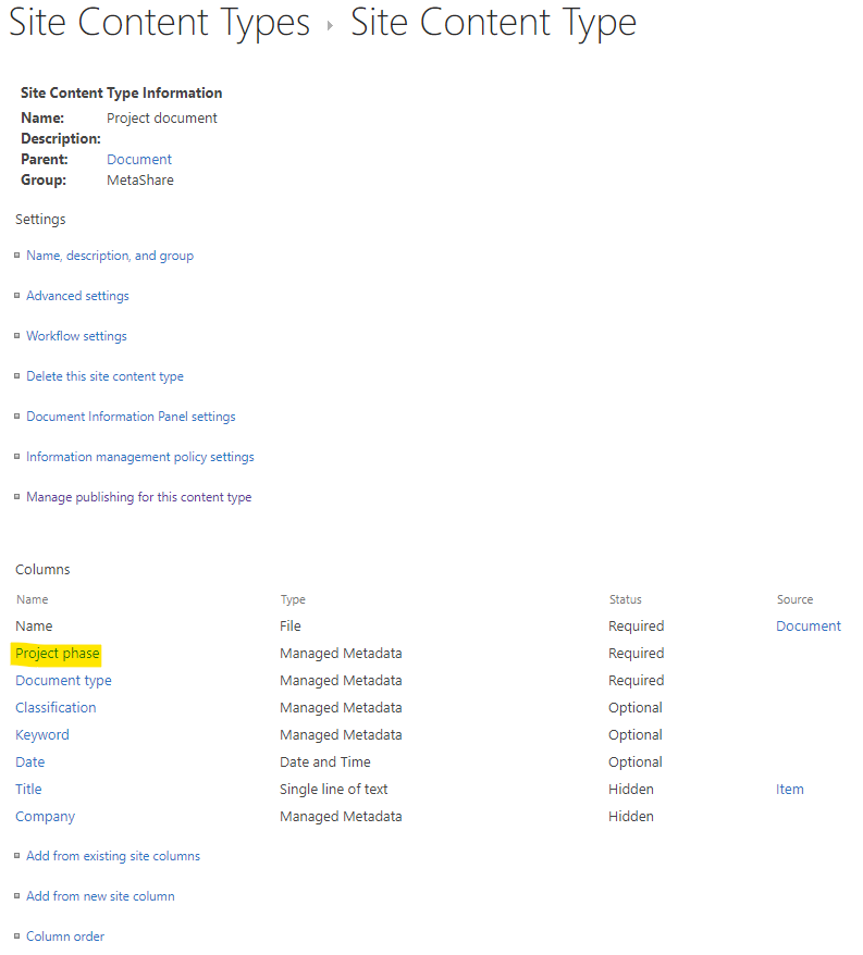 A site content type's properties